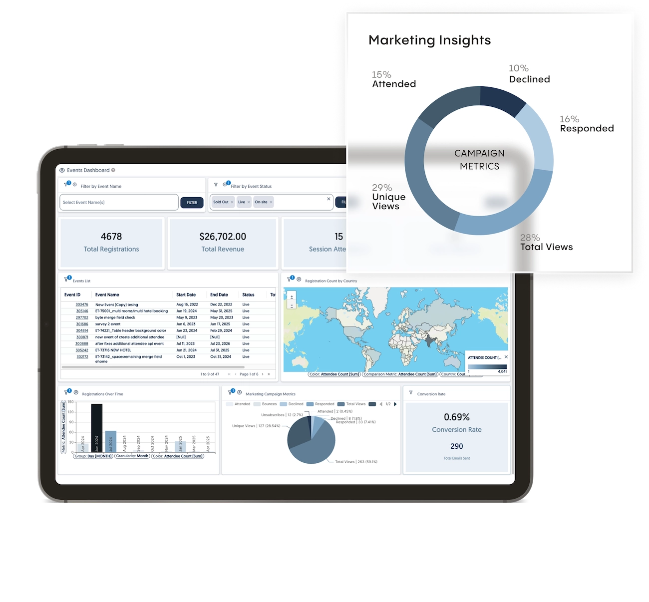 BI-Dashboard1