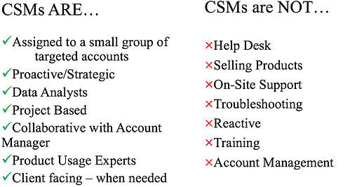 Graph showing the dos and donts of a CSM role