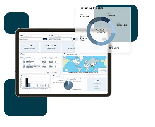 Comprehensive Event Analytics Platform