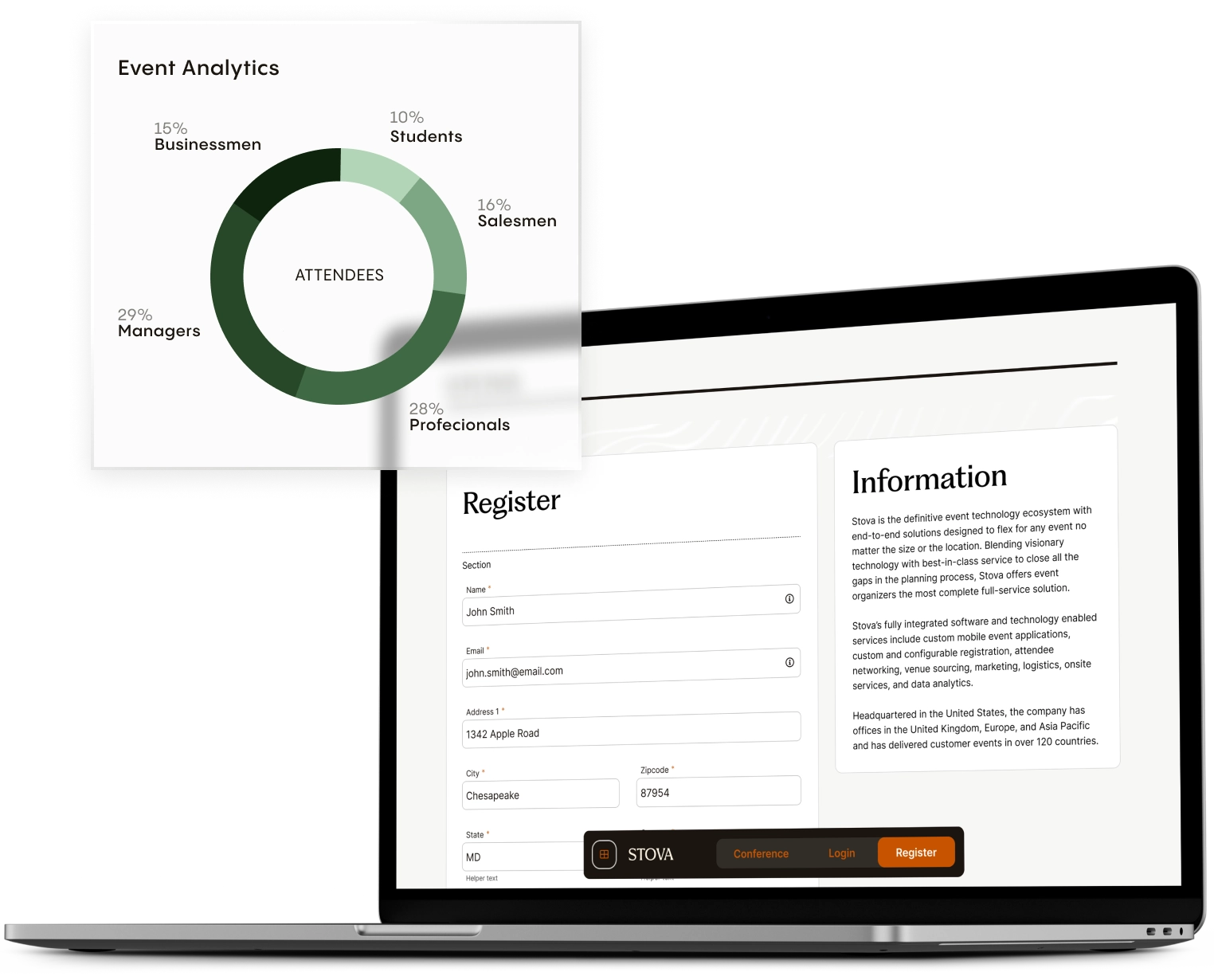 Event Analytics