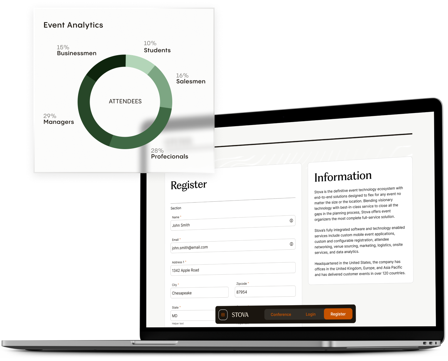 Integrate Seamlessly and Connect Better