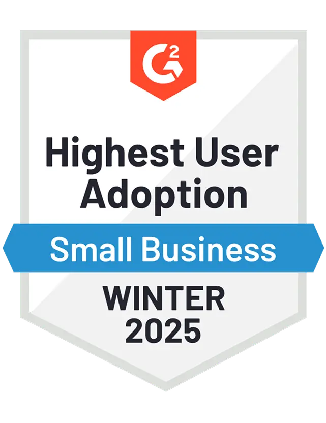Highest User