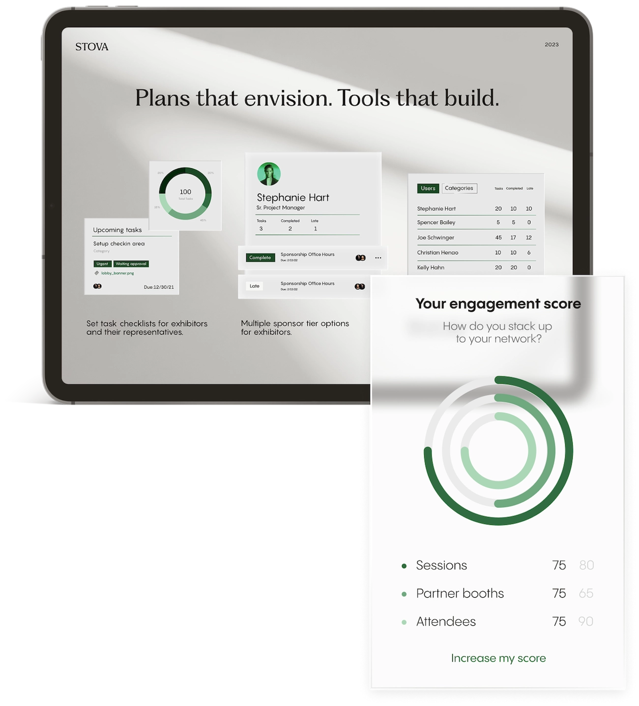 Measure-Improve-Event-Performance-1