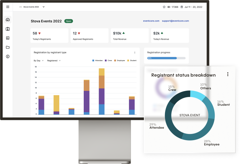 Bridge the Online and Onsite Attendee Journeys