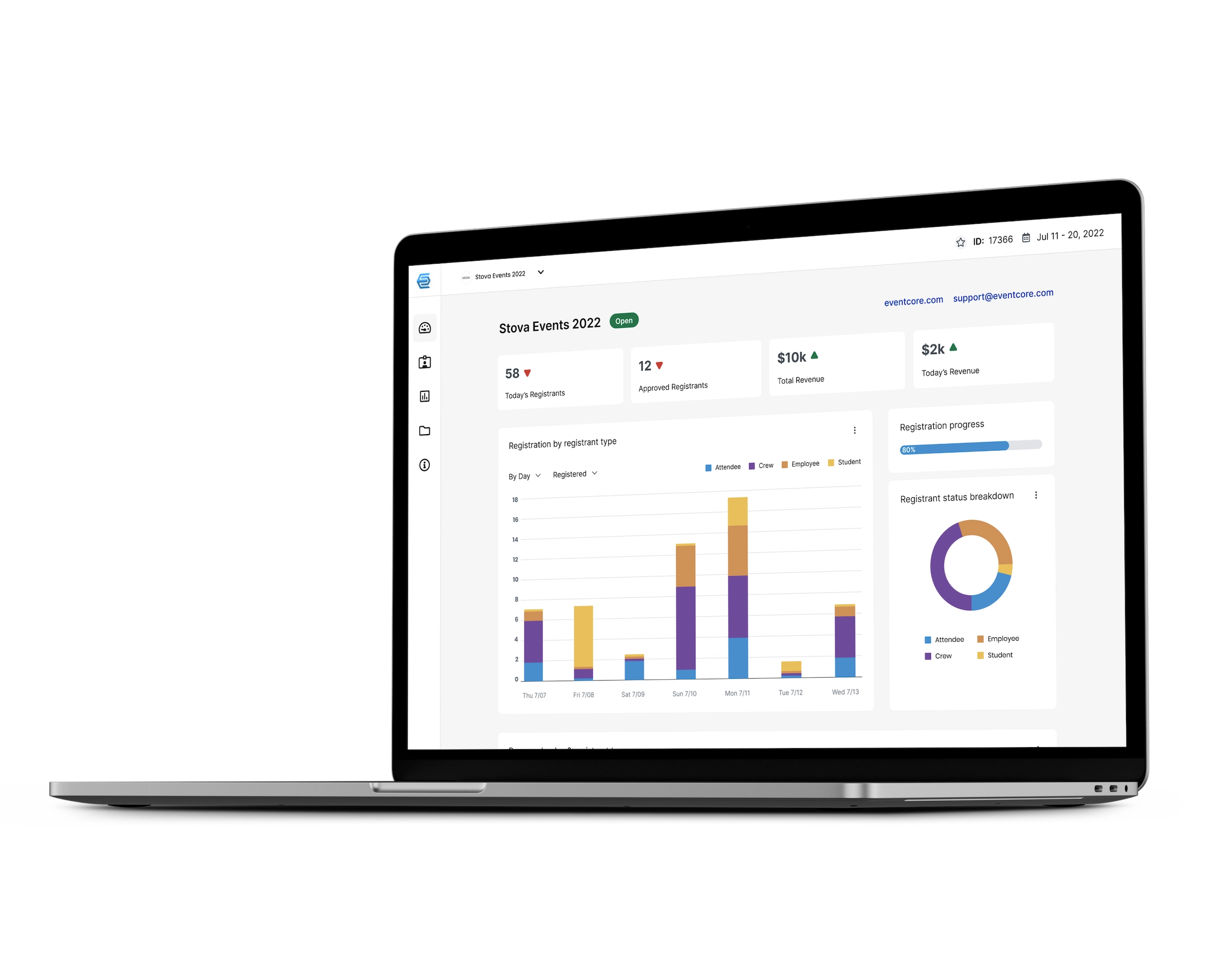 Stova Events Dashboard