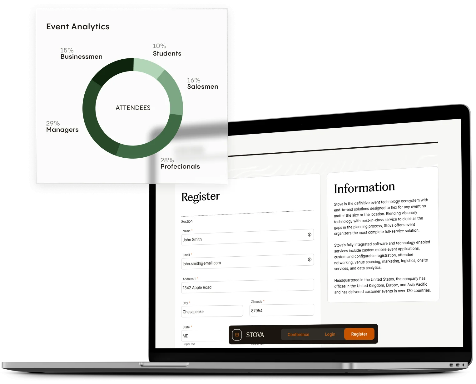 Integrate Seamlessly and Connect Better